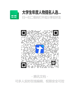 大学生年度人物提名人选风采展评观摩人员信息表二维码